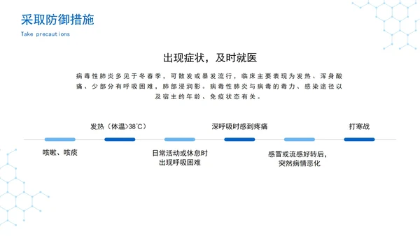 精品医疗疫情防控知识指南PPT模板
