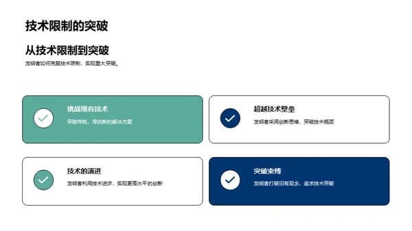 智慧之光：发明的故事