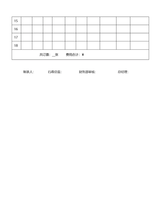 差旅费管理制度最新版