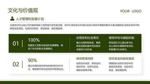 绿色商务风企业招聘宣讲会PPT