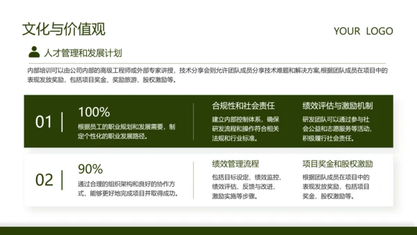 绿色商务风企业招聘宣讲会PPT