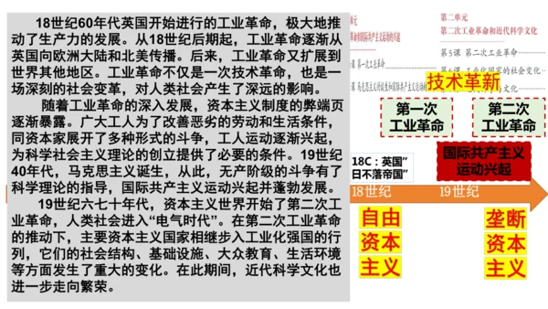 九年级历史复习：近代资本主义的产生与发展  课件（25张PPT）