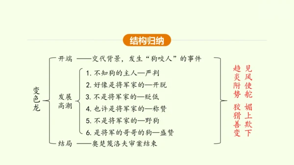 第6课 变色龙 课件(共38张PPT)-【课堂无忧】新课标同步核心素养课堂
