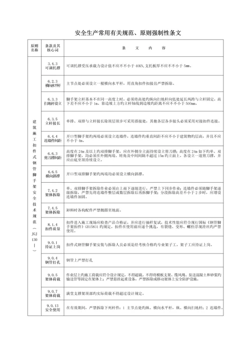 关键工程建设重点标准强制性条文综合施工安全.docx