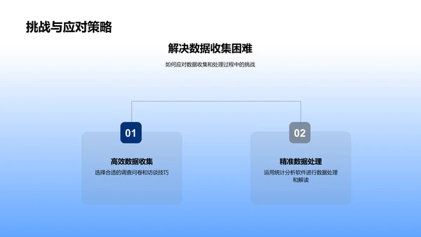 法学研究开题报告PPT模板