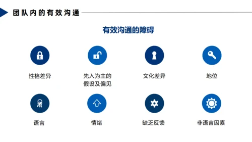 飞行跳伞团队合作精神通用PPT模板