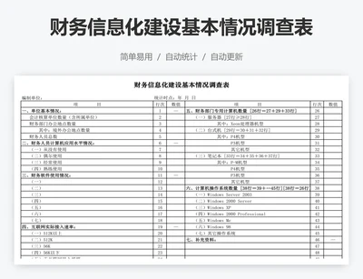 财务信息化建设基本情况调查表