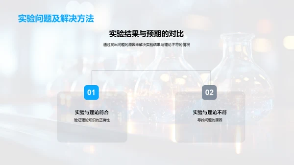 化学实验之智慧探索