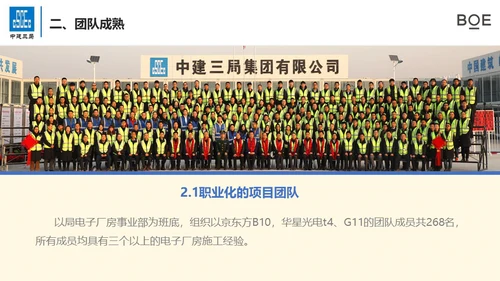 总结计划工作汇报通用PPT模版