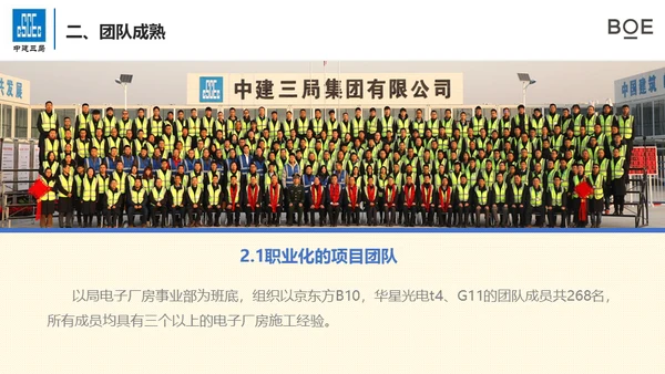 总结计划工作汇报通用PPT模版