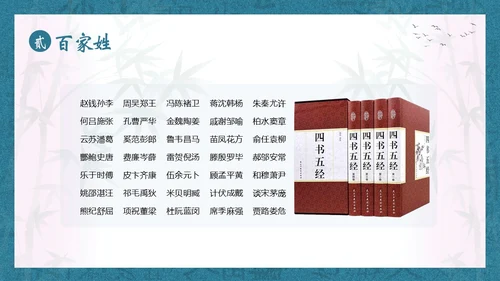 百家姓华夏民族姓氏起源姓氏PPT课件中国传统文化