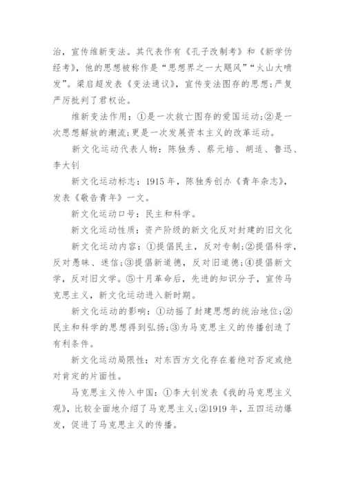 2018高中会考历史必修三知识点复习归纳.docx