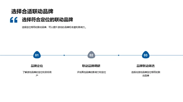 游戏品牌与联动策略