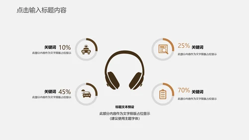 工匠精神企业年度工作汇报通用PPT模板