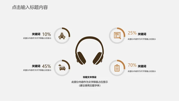 工匠精神企业年度工作汇报通用PPT模板