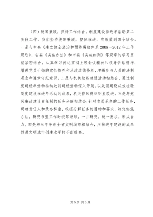 城管干部反腐倡廉活动自查自纠报告.docx