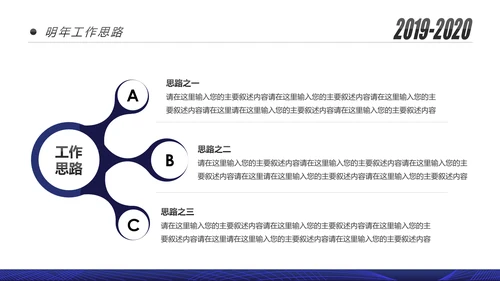 蓝色跨越2020年终总结述职报告工作汇报PPT