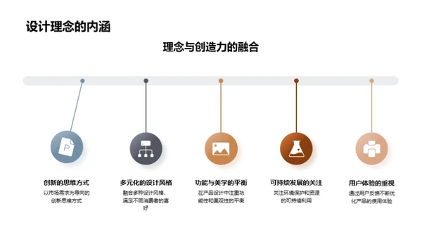 家居创新设计实践