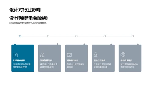 游戏设计的创新之路