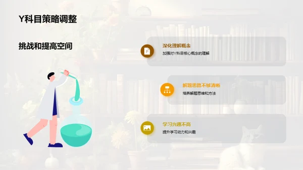 学习成长轨迹