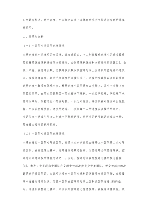 东京奥运会七人制橄榄球中国队进攻技战术统计分析.docx