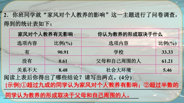 9《论教养》课件