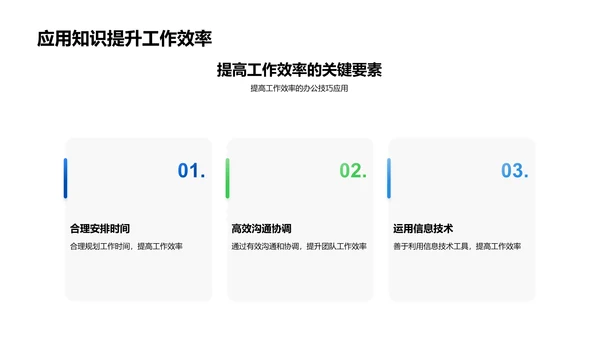 提升办公效率讲座PPT模板