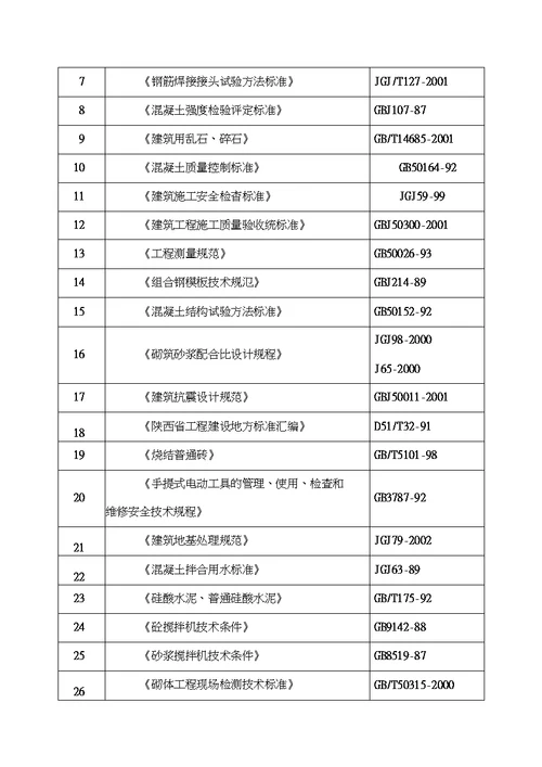 平利县八仙中学地质灾害治理施工组织设计