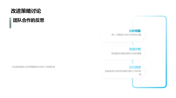 协力共赢：团队力量