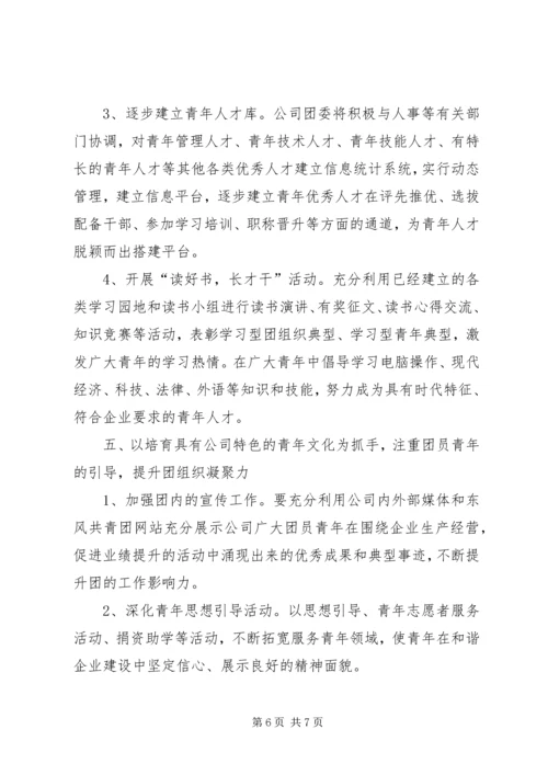 公司团委工作要点 (6).docx