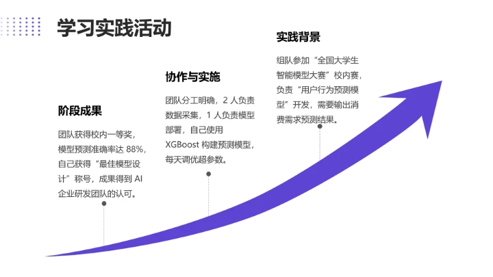 计算机科学与技术专业大学生职业生涯规划求职综合展示PPT