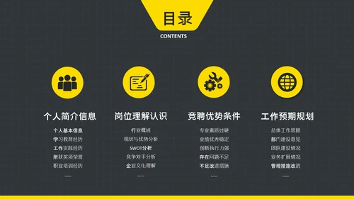 欧美时尚创意个人简历求职竞聘PPT模板