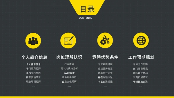 欧美时尚创意个人简历求职竞聘PPT模板