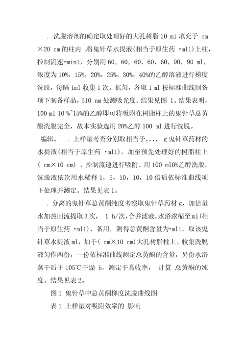 大孔吸附树脂分离纯化鬼针草总黄酮的研究9