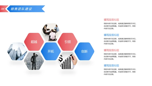 2019简约大气销售部年终工作总结汇报PPT模板
