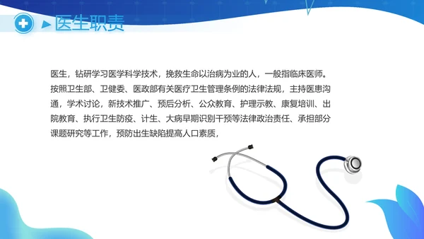 蓝色医疗医学临床合理用药动态PPT模板