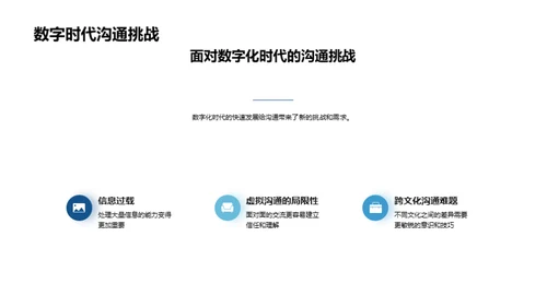 掌握数字化商务沟通