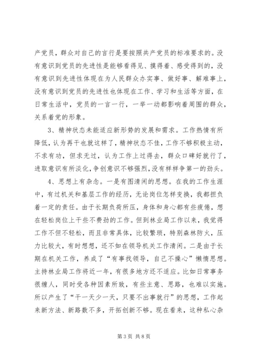 林业局一份党性分析材料.docx