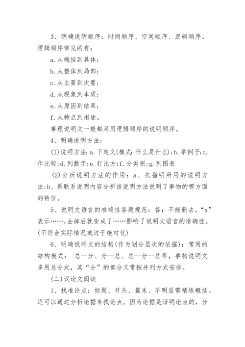 初中语文阅读理解答题技巧_初中语文阅读理解高分技巧.docx