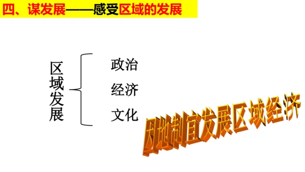 初中历史与社会 人文地理上册综合探究三：如何认识区域——以南非为例 课件