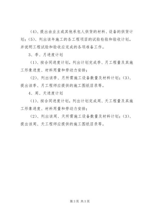 绿化工程进度计划和实施方案的报告 (2).docx