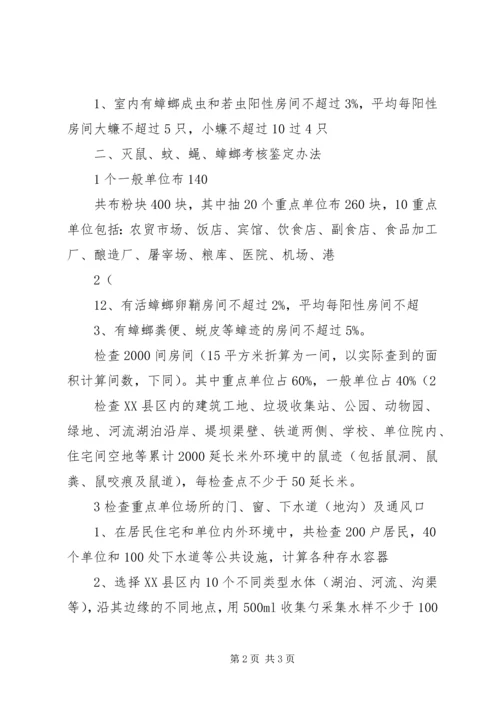 全国爱卫会除四害标准及考核鉴定办法.docx