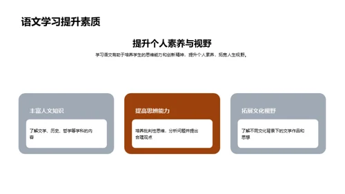 探秘高三语文之旅