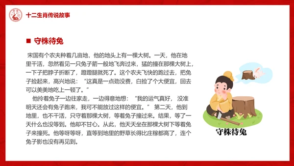 十二生肖介绍ppt模版