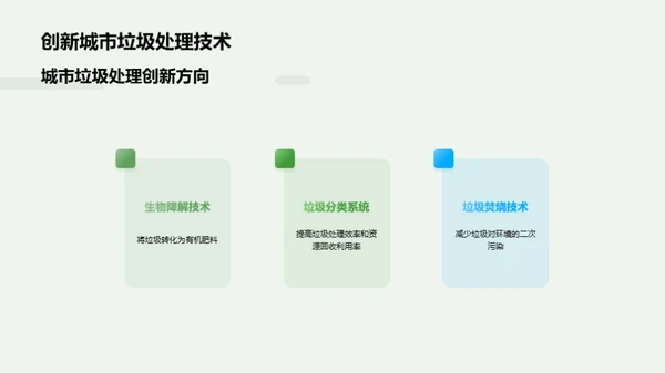 垃圾变宝：绿色策略