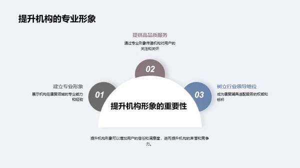 打造康复辅具新模式