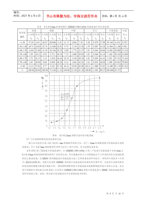 XXXX622171000-第16届选煤大会论文-大型无压给料三产品重介质旋流器.docx