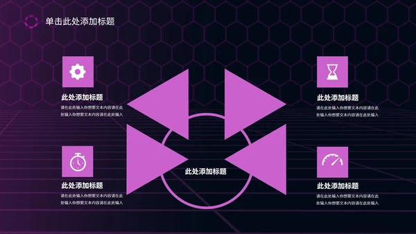 紫色科技风高端汽车商业计划书PPT模板