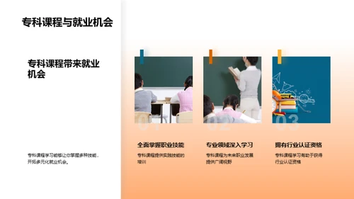 专科学习与职业规划