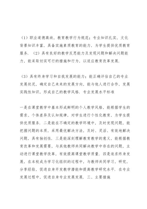 初中英语教师个人专业发展规划.docx